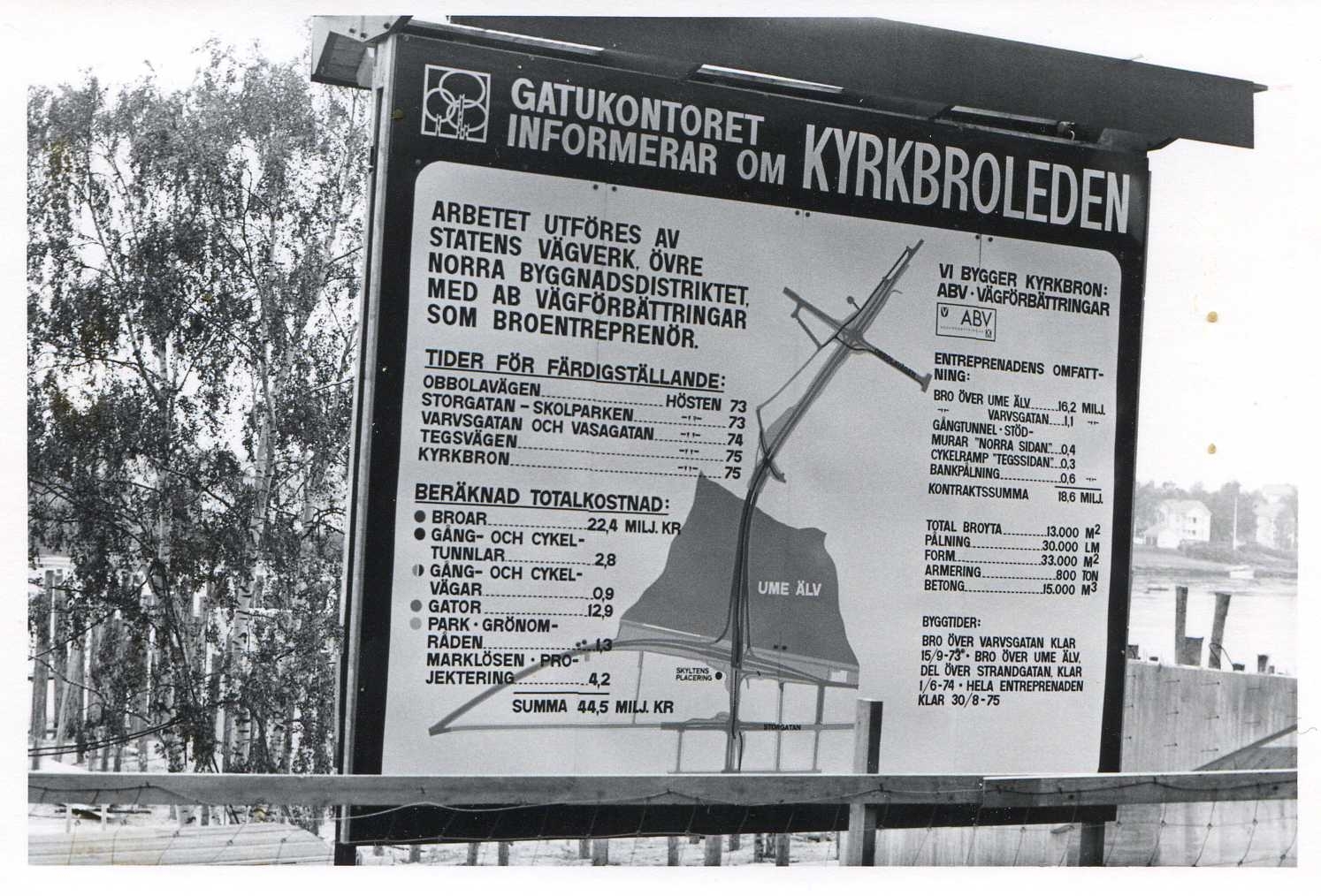 Kyrkbrobygget 1973